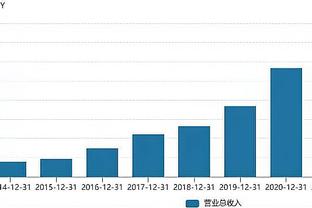 打卡下班？英格拉姆前三节三分5中5砍下31分 正负值+33